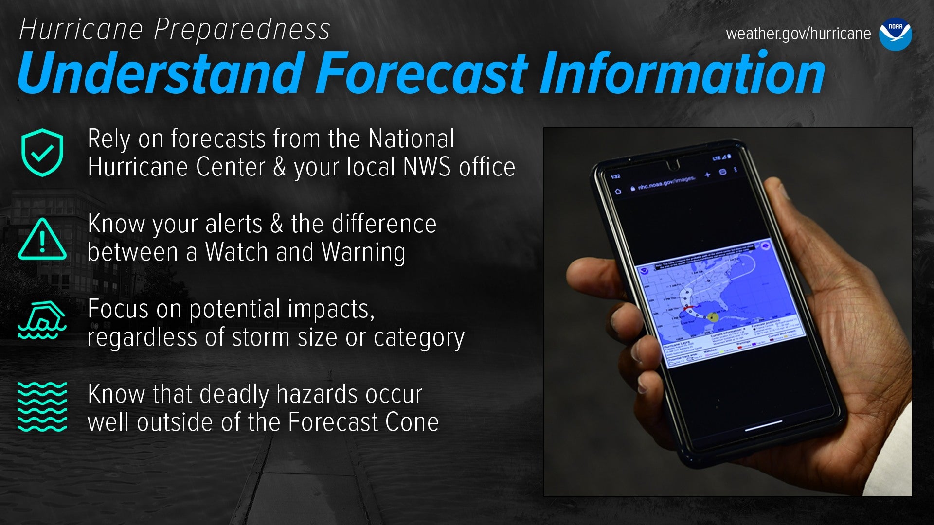Forecast Information