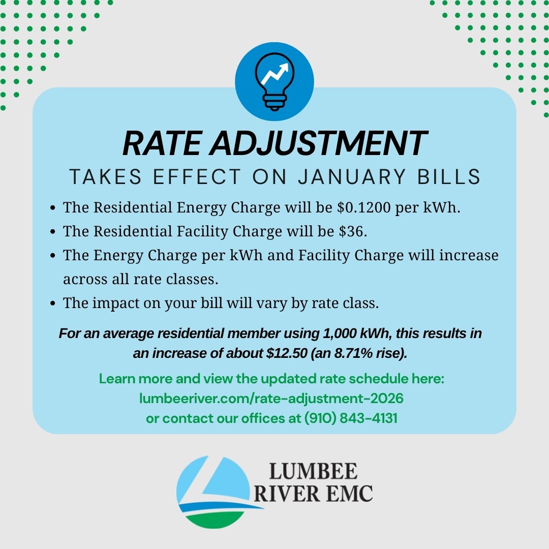 Social Graphic Rate Adjustment